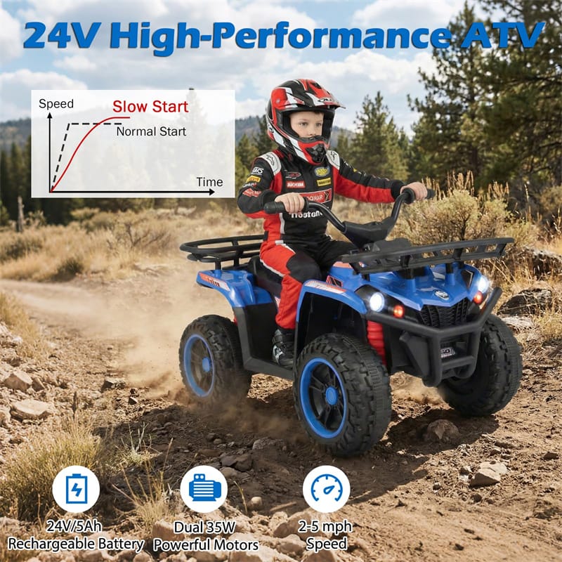 24V Kids ATV Ride On Quad, Electric 4 Wheeler Toy with 5Mph Max Speed, LED Headlights, Music - Product image 9