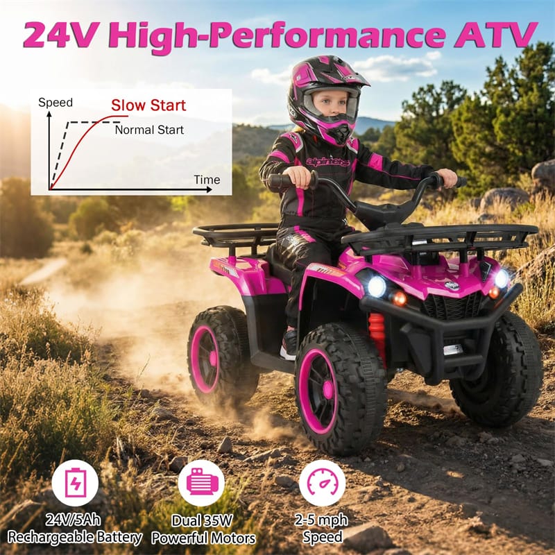 24V Kids ATV Ride On Quad, Electric 4 Wheeler Toy with 5Mph Max Speed, LED Headlights, Music - Product image 17