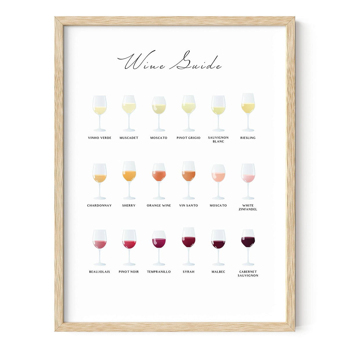 Haus and Hues Wine Poster Wine Prints Wall Art, Wine Decor for Kitchen, Bar Wall Decor - Product image 1