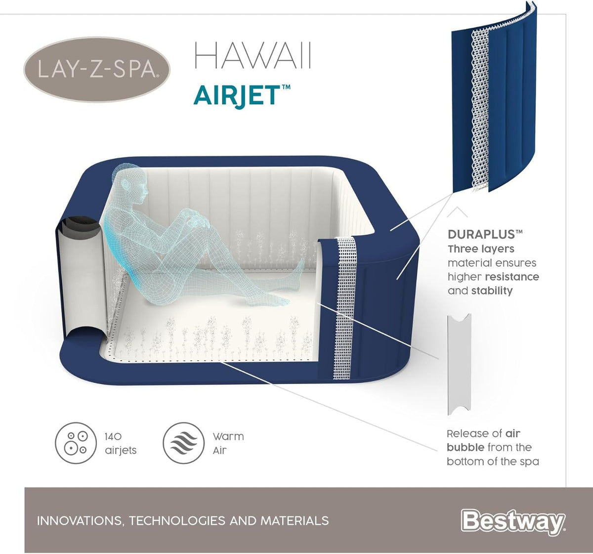 Lay-Z-Spa® Miami Airjet2 round inflatable spa - 4 people