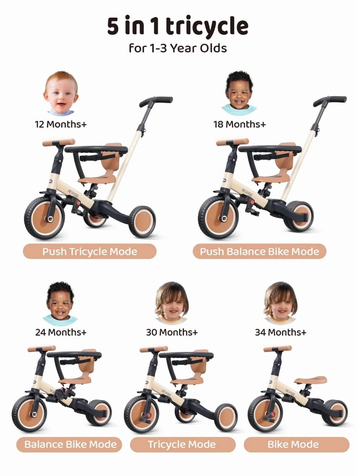 Newyoo TR008 5 - in - 1 Toddler Tricycle with Push Handle, Converts to Balance Bike for 1 - 3 Year Old - Product image 7