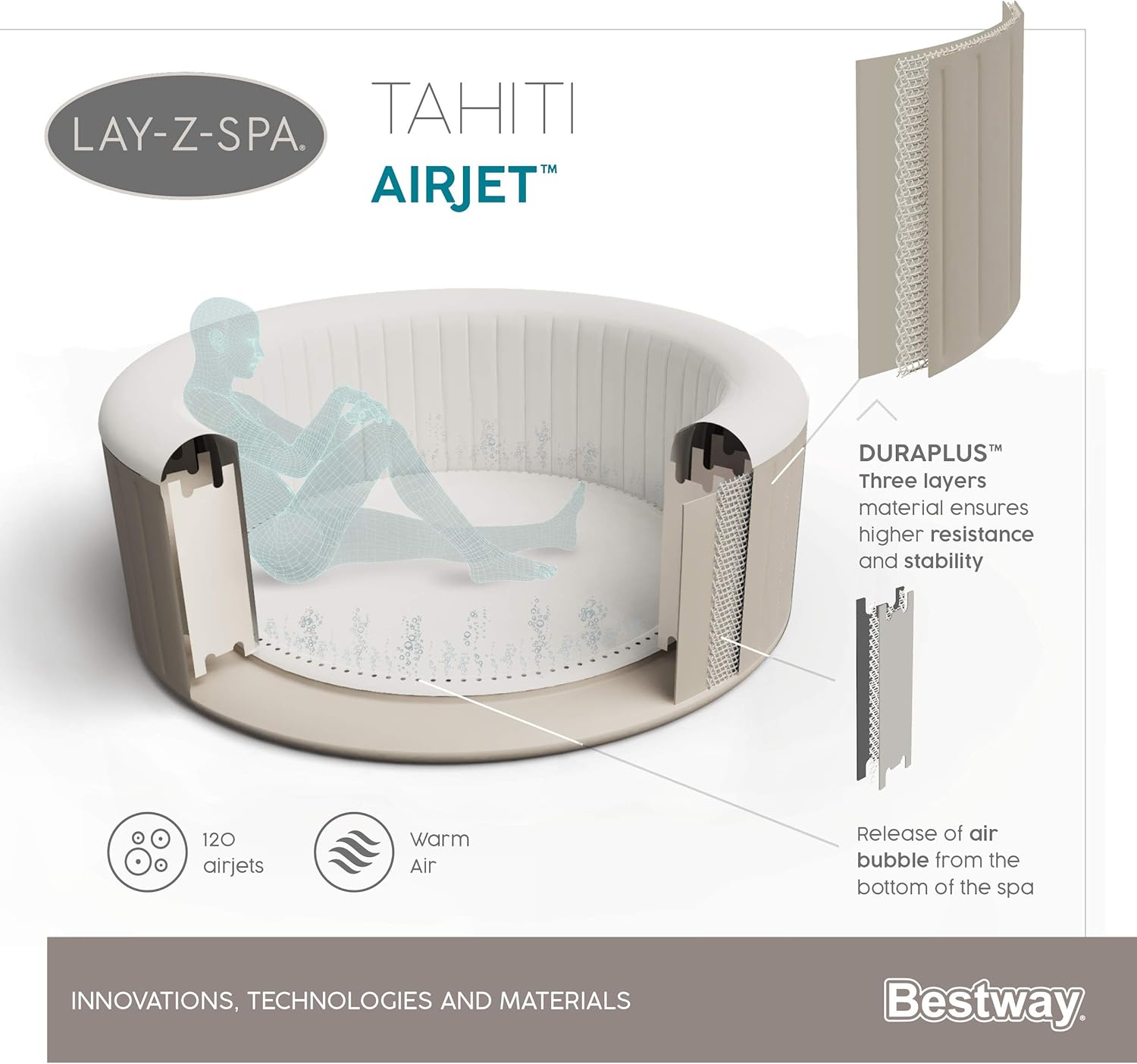 Lay-Z-Spa® Miami Airjet2 round inflatable spa - 4 people
