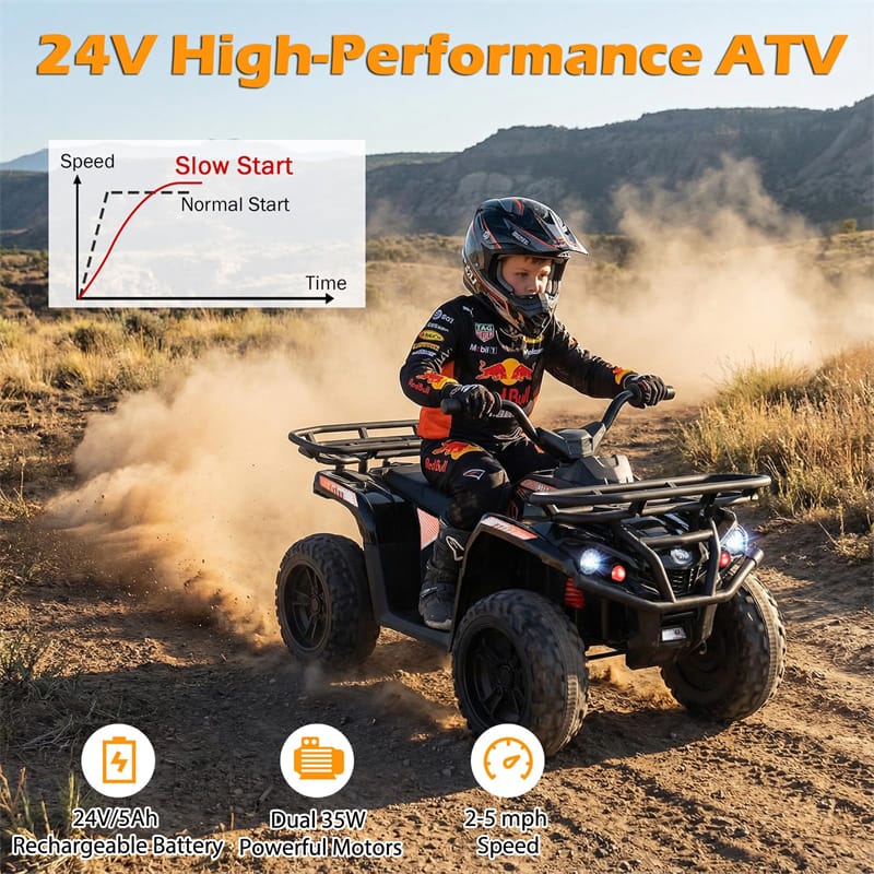 24V Kids ATV Ride On Quad, Electric 4 Wheeler Toy with 5Mph Max Speed, LED Headlights, Music - Product image 27